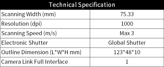 Specification table: AIS