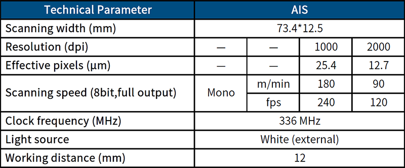 Technical Parameter : AIS